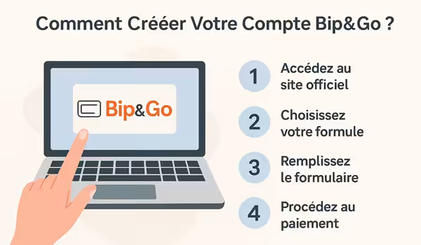 Comment Créer Votre Compte Bip&Go ?