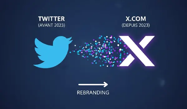 Hey, Twitter est devenu X : c'est quoi cette histoire ?